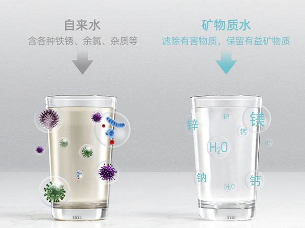 濾除有害物質 保留水中有益礦物質