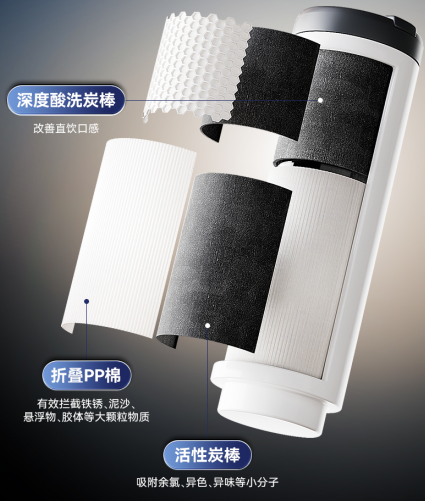 進口可樂麗濾芯 抑菌更耐用